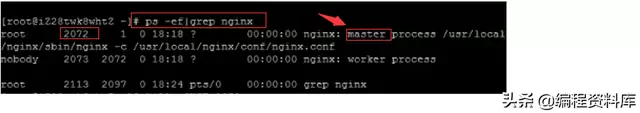 Nginx Linux常用命令：启动、停止、重启详解