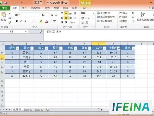 Excel初学者入门：超级简单实用表格制作手把手教学