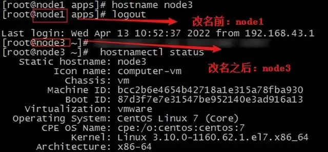 设置Linux(CentOS)主机名：五种方法详解