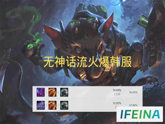 LOL：韩服老鼠最新出装飓风巨九拉满，团战AOE化身神级团战利器